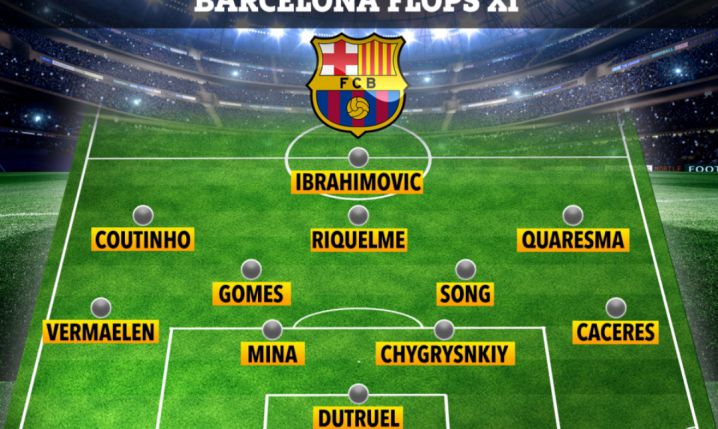 XI największych transferowych NIEWYPAŁÓW Barcelony